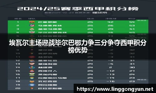 埃瓦尔主场迎战毕尔巴鄂力争三分争夺西甲积分榜优势
